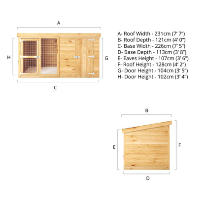 Overall dimensions of Berkshire dog run and kennel