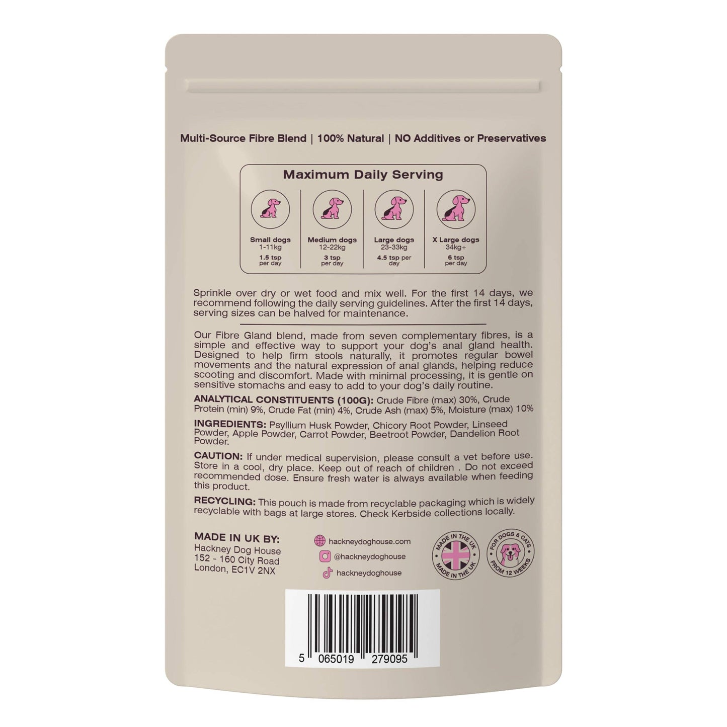 Fibre Gland for Dogs
