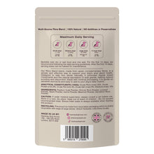 Fibre Gland for Dogs